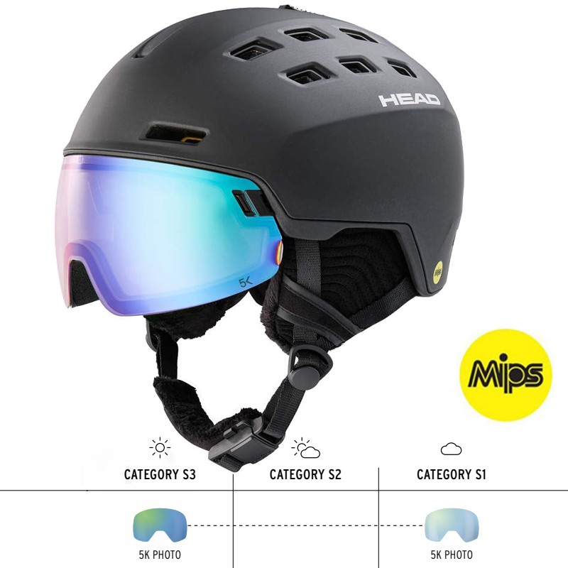 HEAD RADAR 5K PHOTO MIPS (2026) | ΚΡΑΝΗ ΣΚΙ ΜΕ ΜΑΣΚΑ