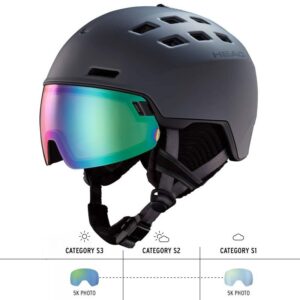 HEAD RADAR PHOTO (2026)| ΚΡΑΝΟΣ ΣΚΙ & SNOWBOARD ΜΕ ΜΑΣΚΑ