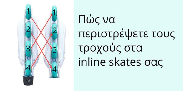 Read more about the article Πώς να περιστρέψετε τους τροχούς στα inline skate σας .
